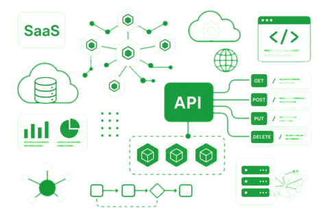 SaaS ve API için cloud hosting
